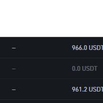 Binance Future Vadeli İşlem Stop Seviyesi Çalışmıyor