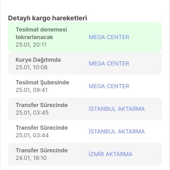 MNG Kargo Ürün Teslim Saygısızlığı