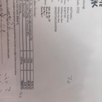 Şok Marketler Cepte Şokta Şoktayım