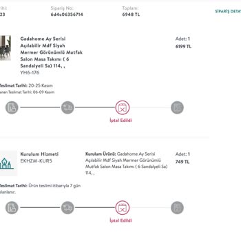 Vivense 4 Ay Sonra Siparişimi İptal Etti