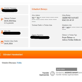 MNG Kargo Ürünü Çıkış Şubesinden Yola Çıkarmıyor.