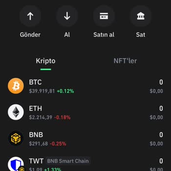 Trust Wallet Hesabı Güvenilir Değil