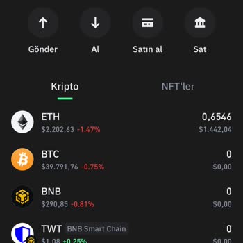 Trust Wallet Hesabı Güvenilir Değil