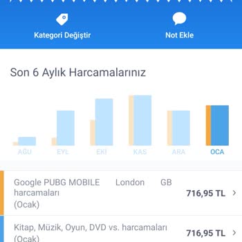 Google London GB 2 Güne 1 160 Tl Paramı Çekiyor