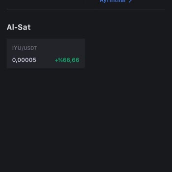 Mexc Iyu Coin İşlemlerinde Usulsüzlük