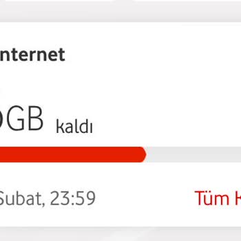 Vodafone Sinirsiz Paket Sorunu