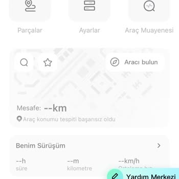 CFMOTO Sr -250 T-box Uygulaması Yok