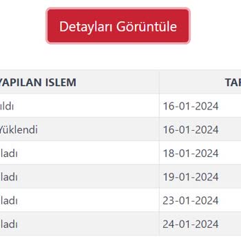 Kargoist Kağıthane Şubesi Kargomu Teslim Etmiyor