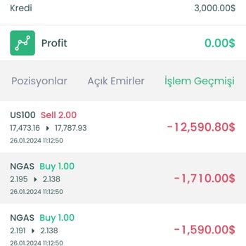 Hisse Yatırım Menkul Değerler Hisse Ve Yatırım Uygulaması Çaldı