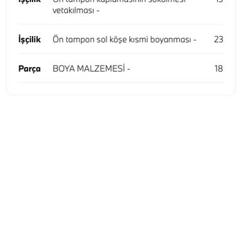 Kosifler Oto Aldığım Sıfır Km Araçta Boya Çıkması