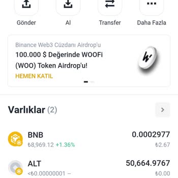 Binance Coin Efendisi Adındaki Telegram Sayfası