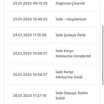 Bir Günde Kargo Birgundekargo Kargomu Teslim Etmedi