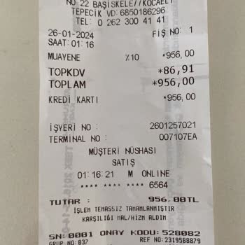 Akademi Hastanesi (Kocaeli) İzmit Akademi Acil İlgisizliği