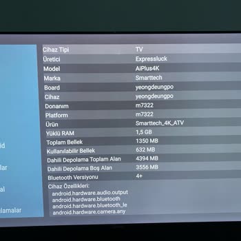 Onvo TV Fabrikasyon Arızalı Çıkması