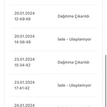 Bir Günde Kargo Elime Geçmeyen Ürün İadeye Gitmiş
