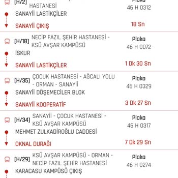 Kahramanmaraş Büyükşehir Belediyesi Kahramanmaraş Otobüs Sorunu 46 H 0072