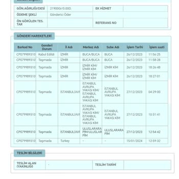 PTT Kargo Teslimat Sürecinde Yaşanan Gecikme Sorunu