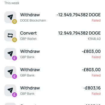 Challenges with Cex.io Withdrawal