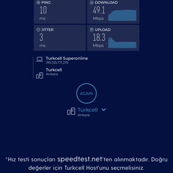 Superonline İnternet Hız Düşüklüğü Ve Müşteri Hizmetleri Arıza Oluşturmaması