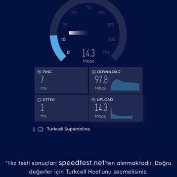 Superonline İnternet Hız Düşüklüğü Ve Müşteri Hizmetleri Arıza Oluşturmaması