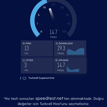 Superonline İnternet Hız Düşüklüğü Ve Müşteri Hizmetleri Arıza Oluşturmaması