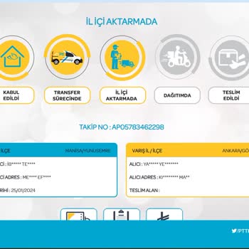 PTT Kargo PTT'nin APS Kargosu