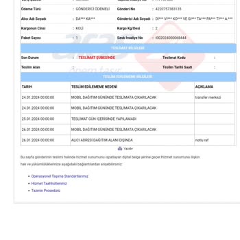 Aras Kargo Meram Şubesi Kargomun Teslimatını Yapmasını İstiyorum