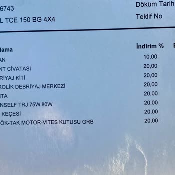 Dacia Duster 2023 Benzinli Garantiden Yararlanamamam