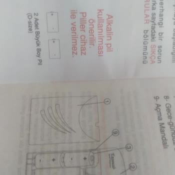 Progizlikamera.com Kamera Kurulumu İçin Yardım Talebi