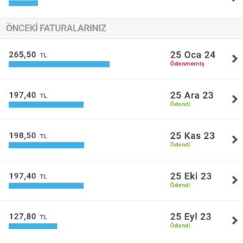 Turkcell'den Şikayetim Var