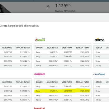 Amazon.com.tr Taksitli Alışveriş Problemi