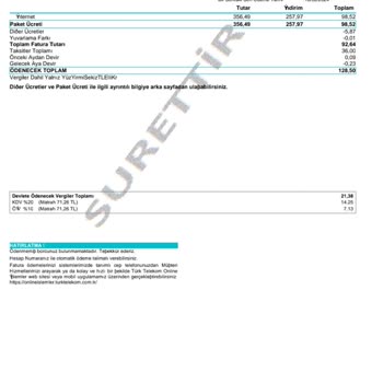 Türk Telekom İnternet Bağlantı Sorunları Ve Müşteri Hizmetleri Şikayeti