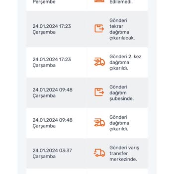 Aras Kargo Şikayet Var. Mağdurum.