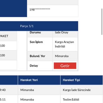 Kargo Paketini 10 Gün İçinde Teslim Etmeden İade Eden Sürat Kargo!