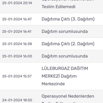Kargomsende Kargomun Teslim Edilmemesi
