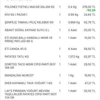 Migros Sanal Market Ürünlerimi Eksik Teslim Etti!