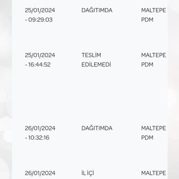 PTT Kargo Teslimat Sorunu Yaşıyorum