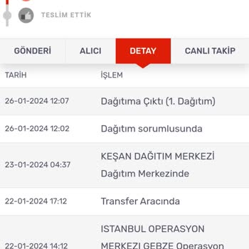 Kargomsende Tarafından Teslimat Yapılmayan Ürün