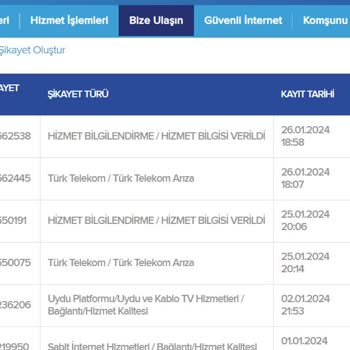 TÜRKSAT Kablo Net İnternet Yavaşlığı Ve Müşteri Hizmetleri Sorunları