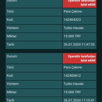 Betsalvador Ödeme Yapmıyor