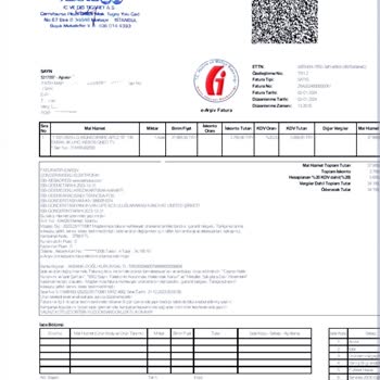 Teknosa Faturamı 2 Gün Geç Düzenledi