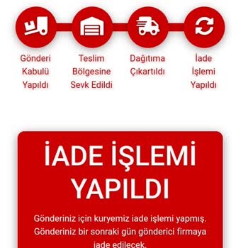 AGT Kurye (aynigunteslim.com) Kurye Teslimatı Ve Müşteri İletişimi Sorunu