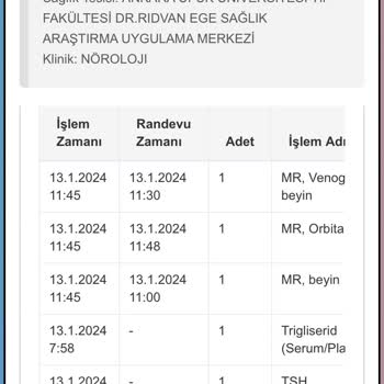 Ufuk Üniversitesi Dr.Rıdvan Ege Hastanesi Damaryolu Açılıp İlaç Verildi Kol Şişmesi Ve Acıma