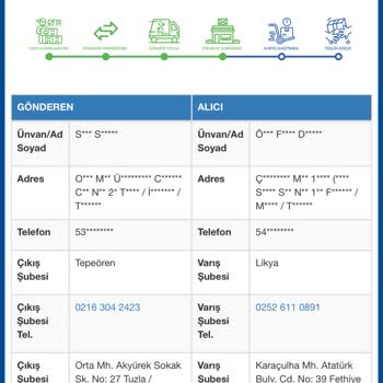Sürat Kargo Kargomu Kaybetti Beni Oyalıyorlar.