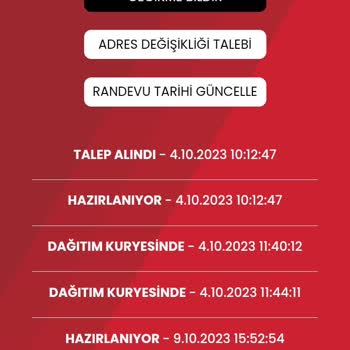 Papara Kartın Tarafıma Ulaşamaması