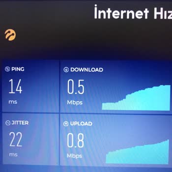 Turkcell Superonline 0.5 Mbps Download