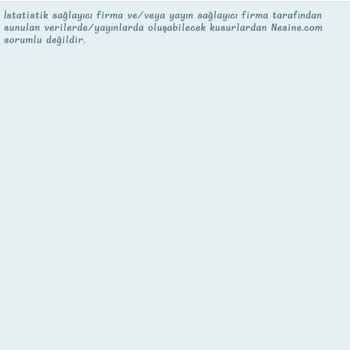 Nesine Sistem Hatası Yardım