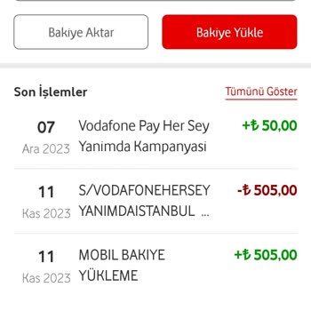 Vodafone Pay Kampanya Sözünü Yerine Getirmemesi Ve Muhatap Bulamama