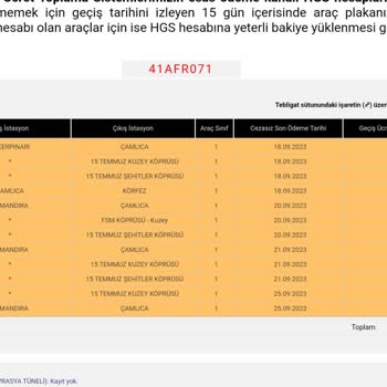 PTT Bank İhmal HGS Cezası Aldım