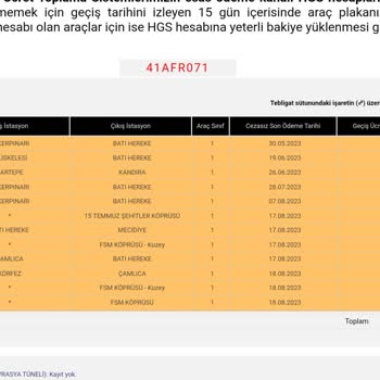 PTT Bank İhmal HGS Cezası Aldım